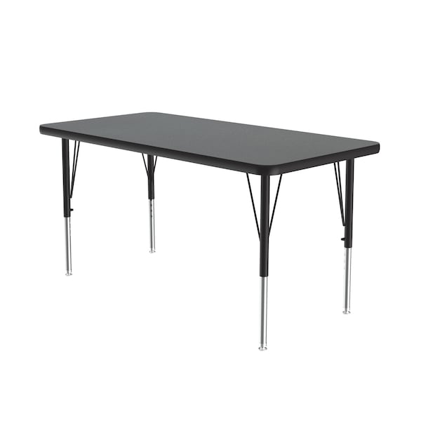 High Pressure Top Activity Tables